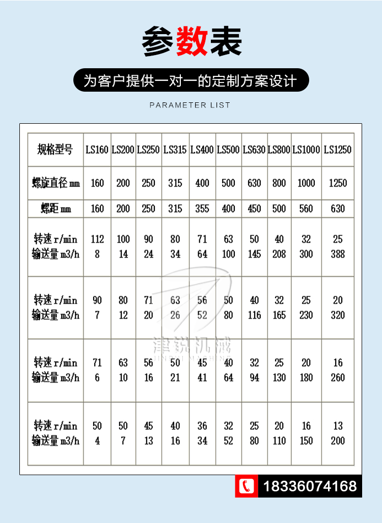 LS螺旋输送机(8)