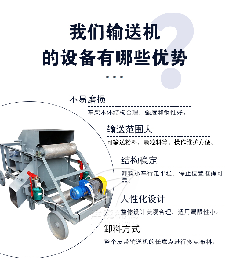 卸料小车(3)