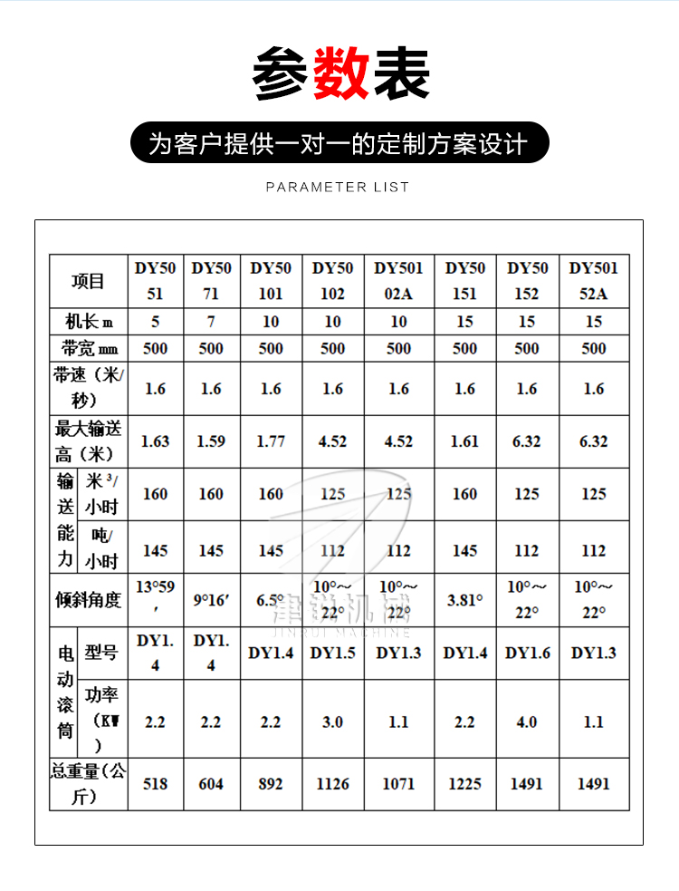 移动式皮带机(9)