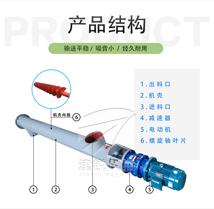 圆管螺旋输送机(5)