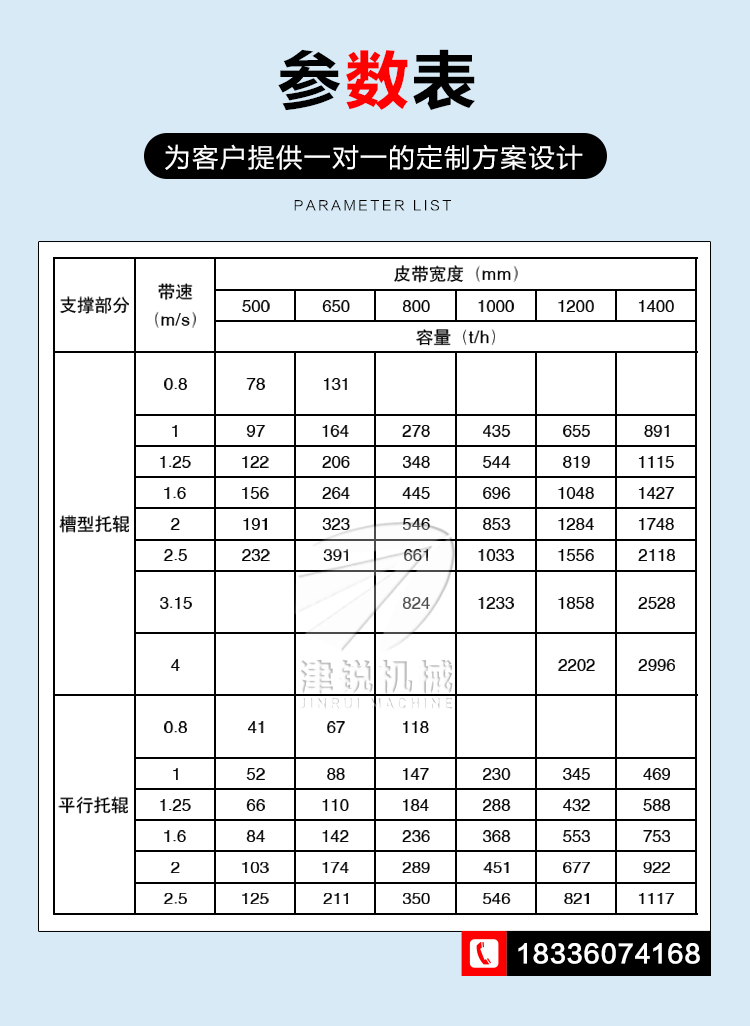 TD75皮带机(8)